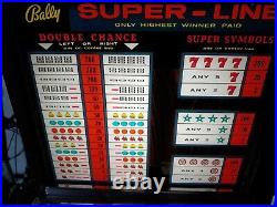 Bally Slot Machine